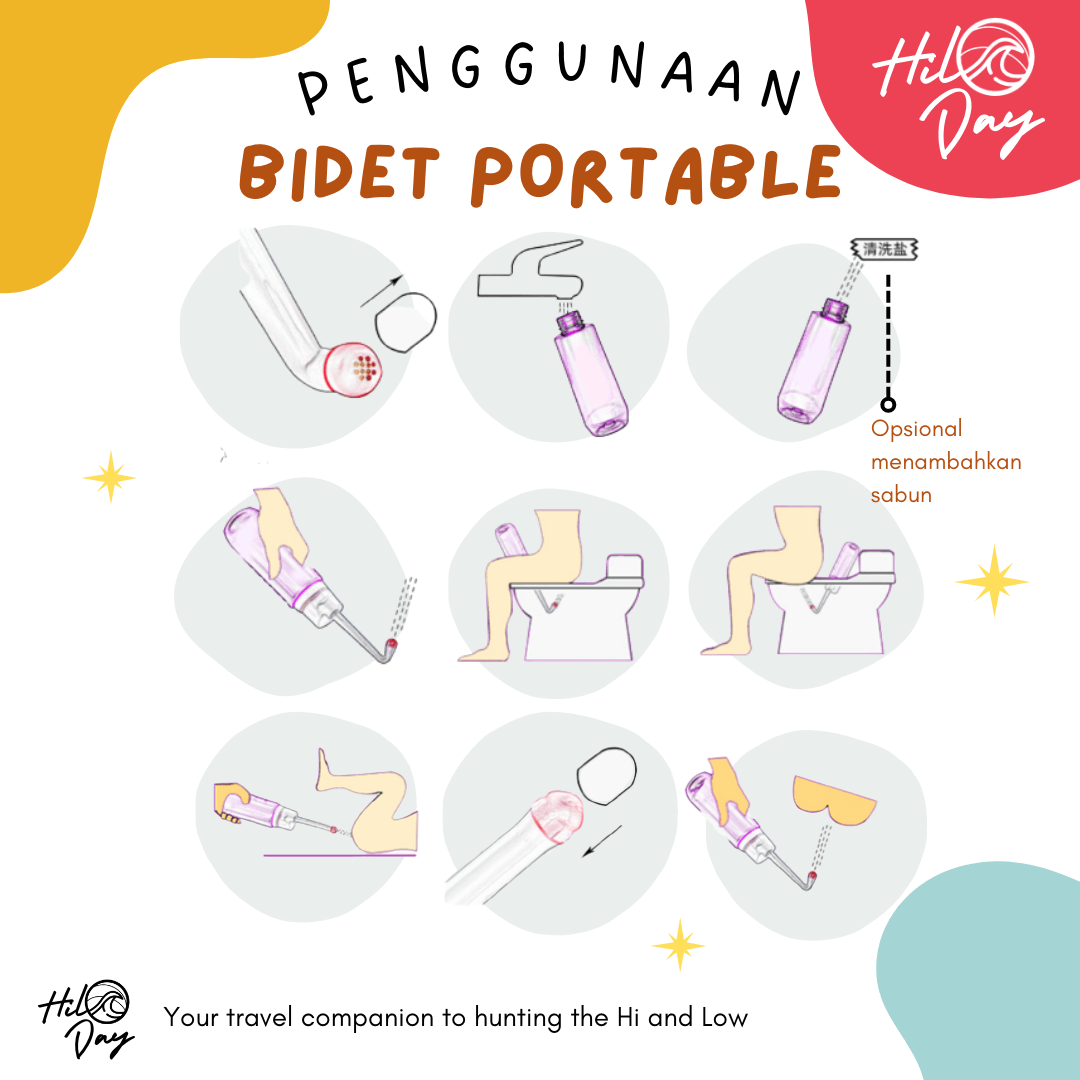 HILODAY Rotatable Portable Bidet